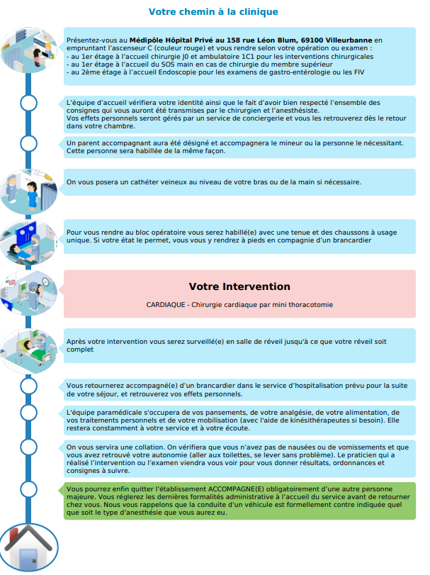 extrait timeline traitement