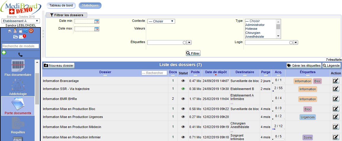 Tableau de bord module porte document dans Mediboard